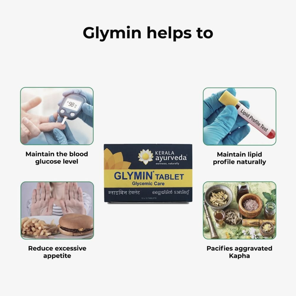 Glymin Tablet
